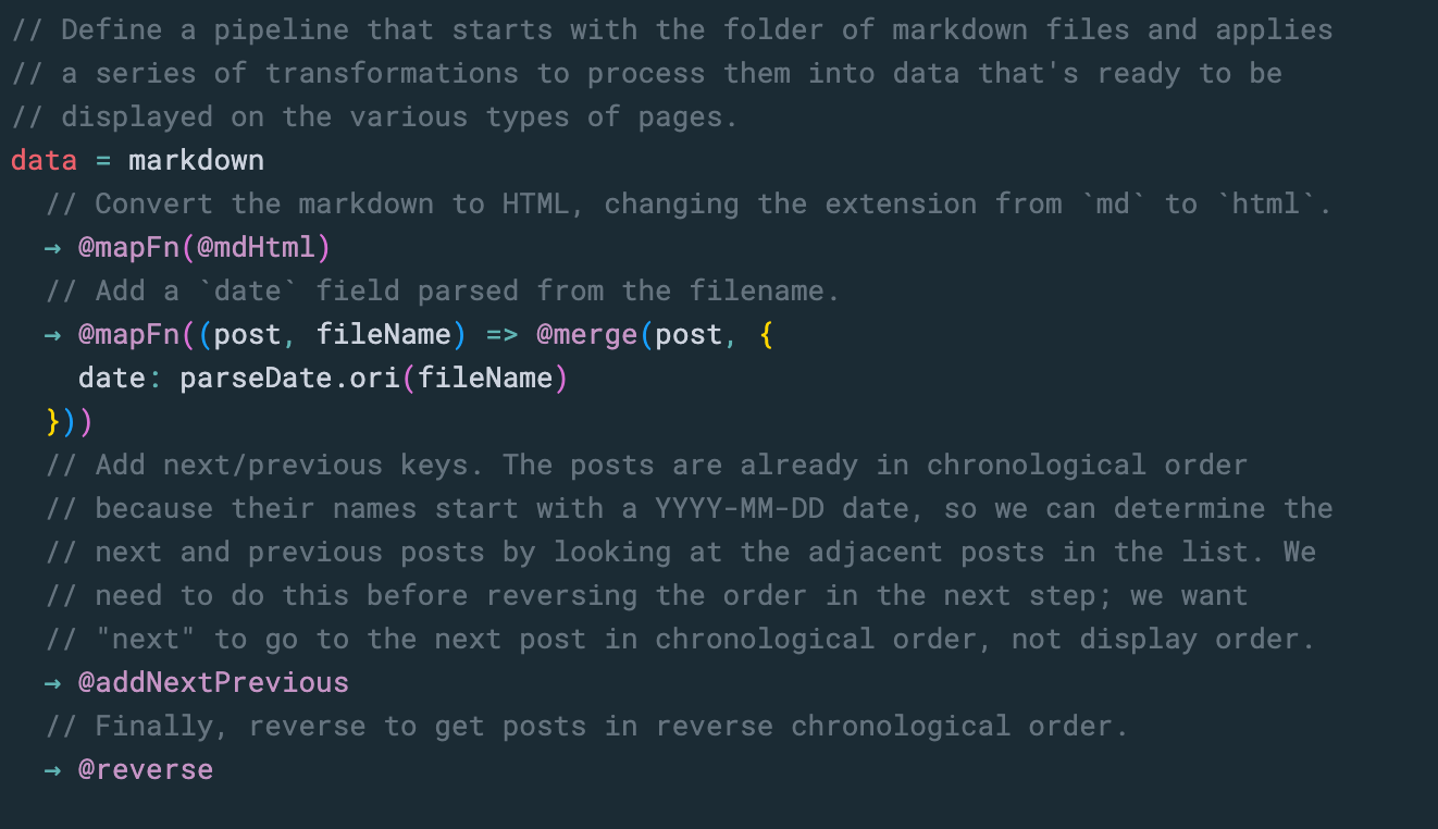 Origami pipeline transforming a markdown folder into data